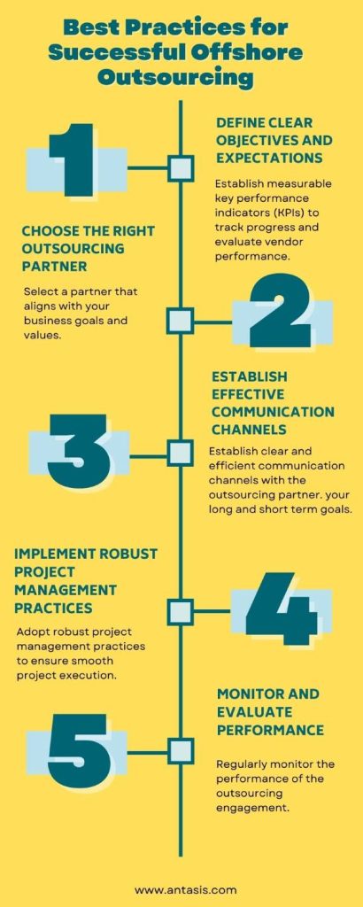 Best Practices for Successful Offshore Outsourcing
